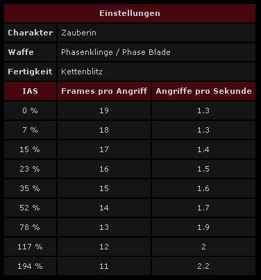kettenblitz109.jpg