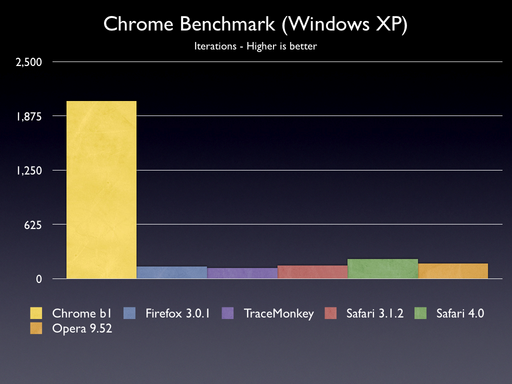 js-chrome.sm.png
