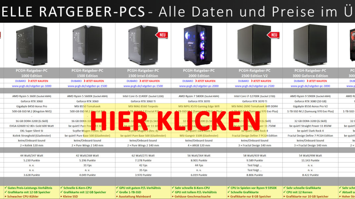 www.pcgameshardware.de